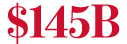 $145B
