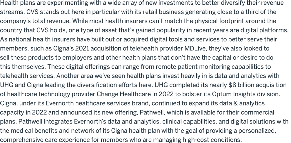 Health plans are experimenting with a wide array of new investments to better diversify their revenue streams. CVS st...