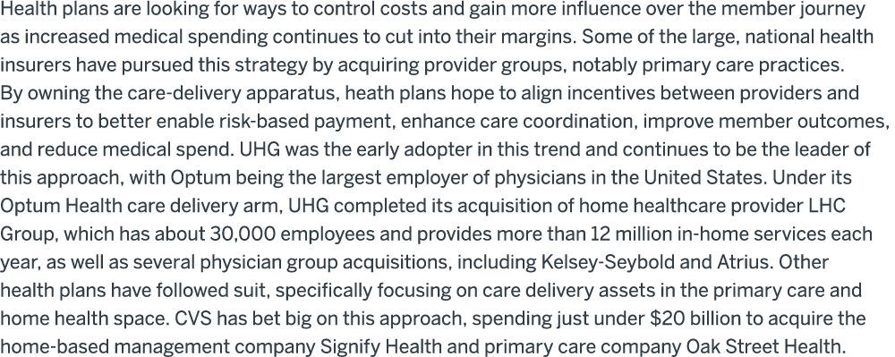 Health plans are looking for ways to control costs and gain more influence over the member journey as increased medic...