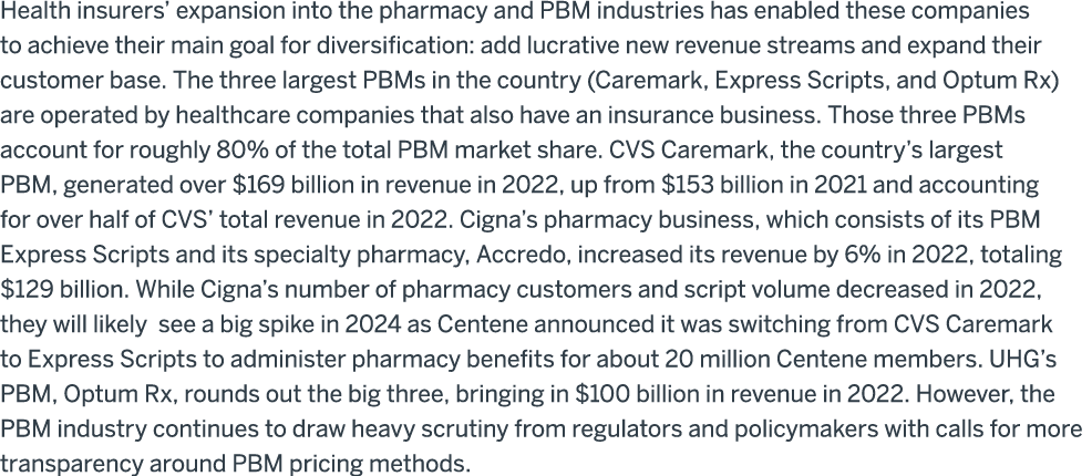 Health insurers’ expansion into the pharmacy and PBM industries has enabled these companies to achieve their main goa...