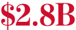$2.8B 