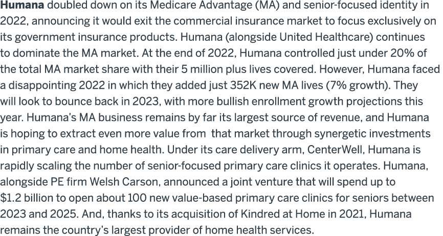Humana doubled down on its Medicare Advantage (MA) and senior focused identity in 2022, announcing it would exit the ...