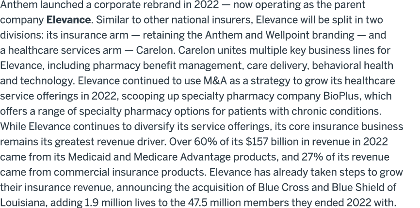 Anthem launched a corporate rebrand in 2022 — now operating as the parent company Elevance. Similar to other national...