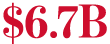 $6.7B 
