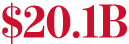 $20.1B 