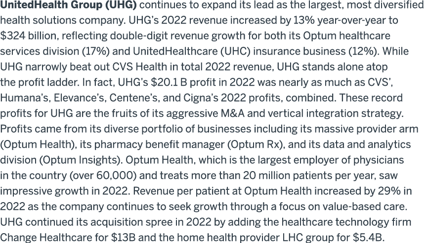 UnitedHealth Group (UHG) continues to expand its lead as the largest, most diversified health solutions company. UHG’...