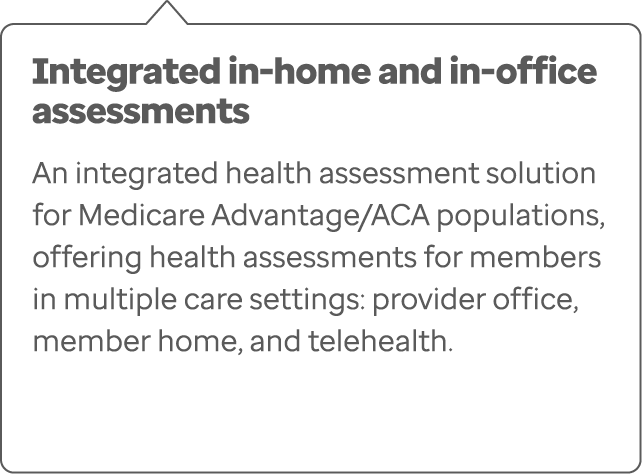 Integrated in-home and in-office assessments An integrated health assessment solution for Medicare Advantage/ACA popu...
